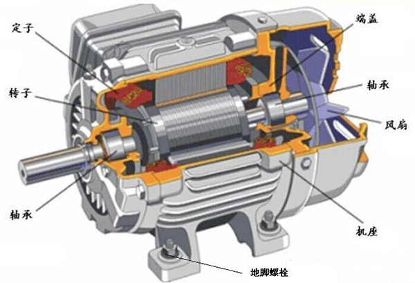 如何處理電機機體溫度過高的問題？——西安泰富西瑪電機（西安西瑪電機集團股份有限公司）官方網(wǎng)站