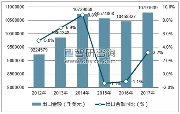 特朗普擬對中國電機行業(yè)征收關稅——西安泰富西瑪電機（西安西瑪電機集團股份有限公司）官方網(wǎng)站