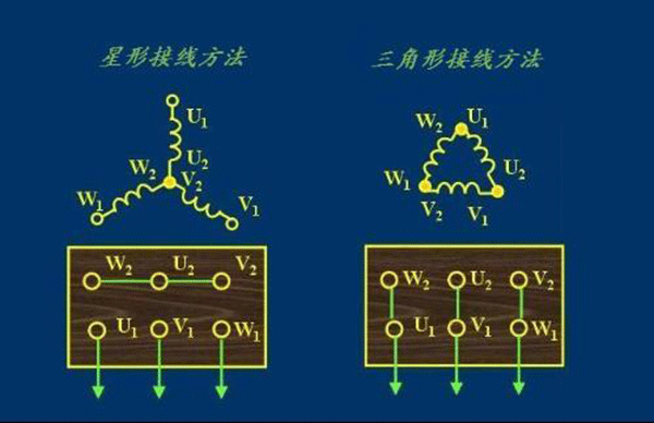 我們說(shuō)到“電機(jī)控制”指的是什么——西安泰富西瑪電機(jī)（西安西瑪電機(jī)集團(tuán)股份有限公司）官方網(wǎng)站