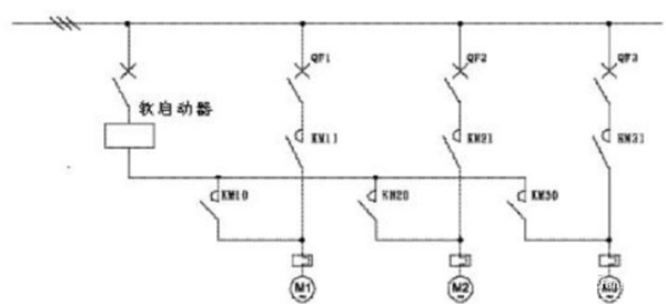 電機(jī)軟啟動(dòng)器工作原理、工藝流程、故障分析、接線圖——西安泰富西瑪電機(jī)（西安西瑪電機(jī)集團(tuán)股份有限公司）官方網(wǎng)站