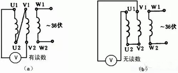 如何區(qū)分三相異步電動機的出線端的頭尾——西安泰富西瑪電機（西安西瑪電機集團股份有限公司）官方網站