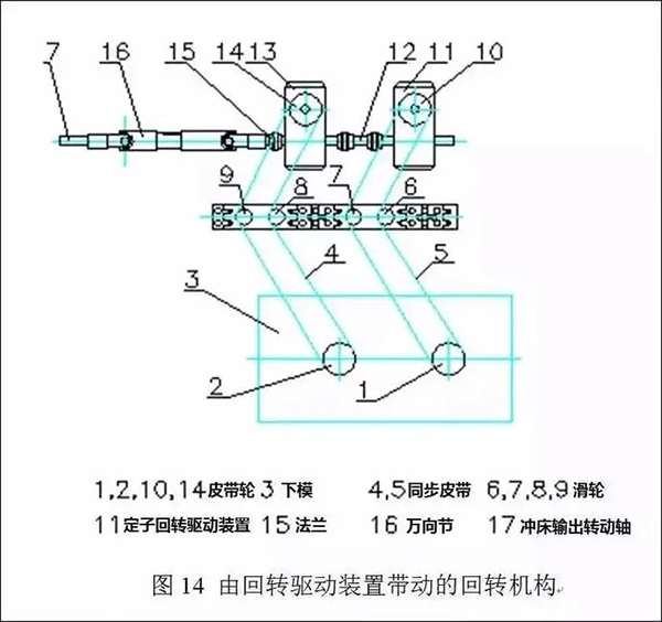 電機(jī)定轉(zhuǎn)子鐵芯零件的現(xiàn)代沖壓技術(shù)——西安泰富西瑪電機(jī)（西安西瑪電機(jī)集團(tuán)股份有限公司）官方網(wǎng)站