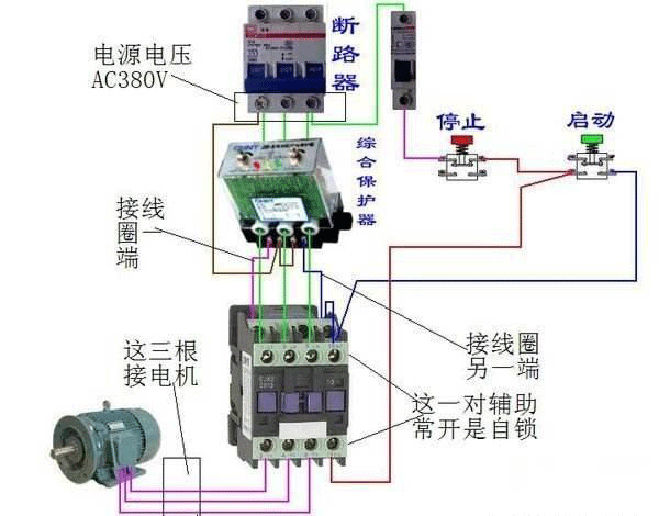 西安西瑪電機(jī)燒壞測(cè)量方法及預(yù)防。