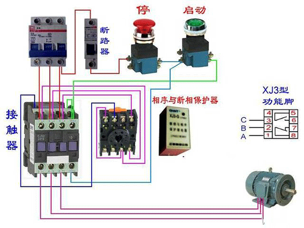 西安西瑪電機(jī)燒壞測(cè)量方法及預(yù)防。