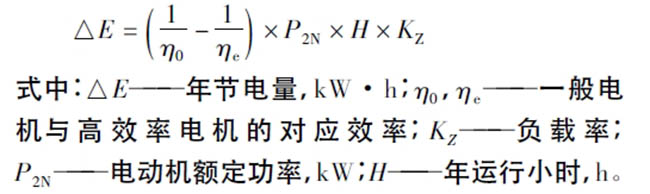 西瑪電機在鹽化工企業(yè)如何實現(xiàn)節(jié)能？