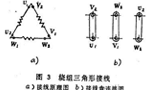 三相異步電動機(jī)的兩種接線方法?！靼膊﹨R儀器儀表有限公司