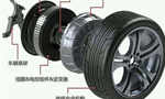 圖解輪轂電機技術原理及結構?！靼膊﹨R儀器儀表有限公司