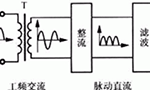 簡(jiǎn)易帶過(guò)流保護(hù)直流電機(jī)電源設(shè)計(jì)?！靼膊﹨R儀器儀表有限公司