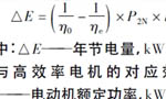 西瑪電機(jī)在鹽化工企業(yè)如何實(shí)現(xiàn)節(jié)能？——西安博匯儀器儀表有限公司